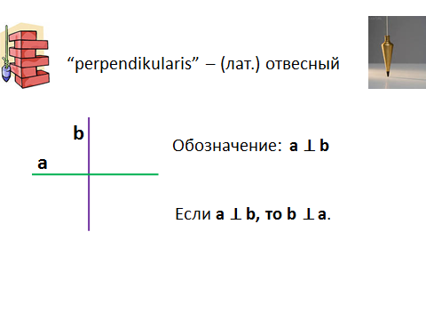 Урок по математике Перпендикулярные прямые