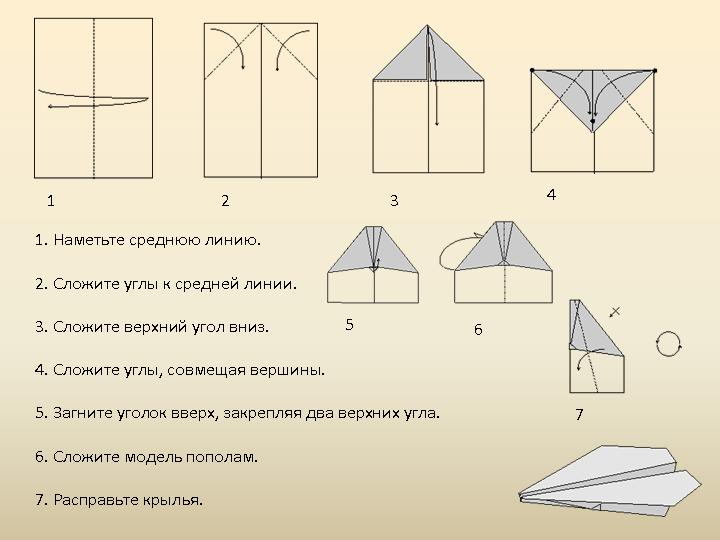 Конспект занятия по оригами.