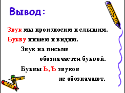 Урок русского языка для 1 класса по теме «Гласные, согласные буквы и звуки»