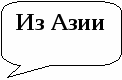 Презентация по географии для 7 класса Океания-островная часть света