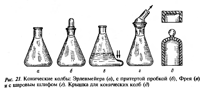 Комплекс ЛПР химия ПНГ