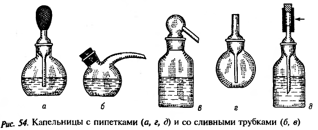 Комплекс ЛПР химия ПНГ