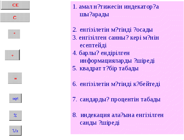 Информатика пәнінен 5 сыныпқа арналған Блокнот сабақ жоспары