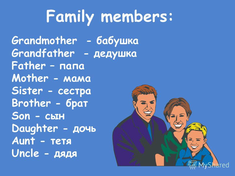 Конспект занятия по англ.яз:Моя семья