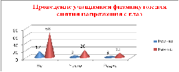 Нетбуки в образовании. Возможности и перспективы использования, положительные и отрицательные стороны