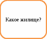 Урок окружающего мира по теме Насекомые, птицы, рыбы