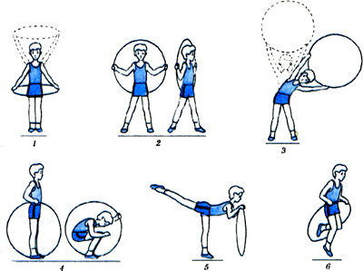 Картотека обще развивающих упражнений для средней группы.