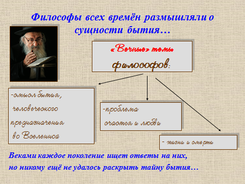 Модель урока в 10кл Лингвопоэтический анализ стихотворения А.С.Пушкина Телега жизни