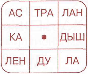 Дидактический материал для уроков чтения