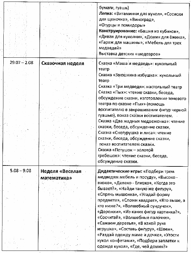 План летней оздоровительной работы в первой младшей группе