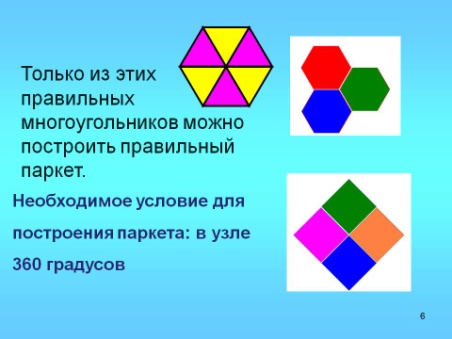 Урок алгебры в 8 классе О любви к многоугольникам