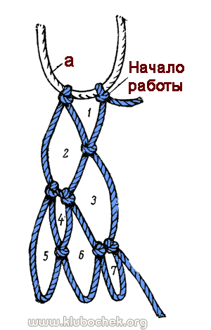 Плетение женского осетинского головного убора-косынка филейное плетение челноком