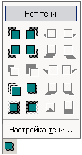 Методические рекомендации Графические объекты в документах Windows