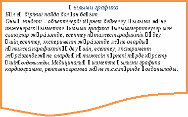 Сабақтың тақырыбы: Компьютерлік графиканың түрлері