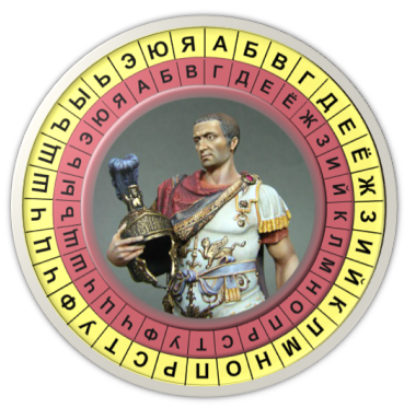 Шифровальный круг Цезаря. Шифровальный алфавит Цезаря.