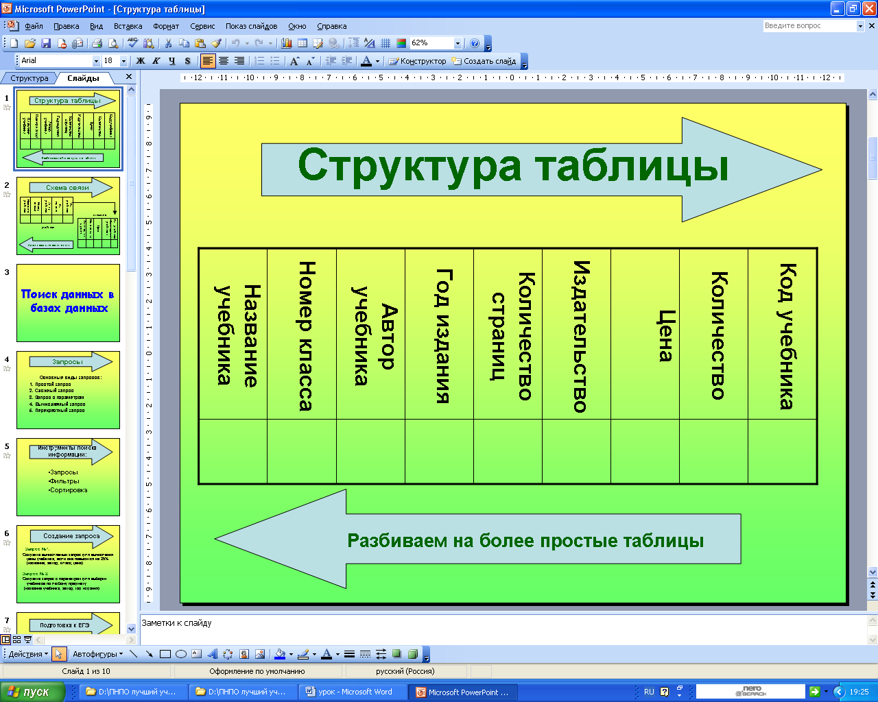 Урок по информатике для 11 класса по теме «СУБД ACCESS»