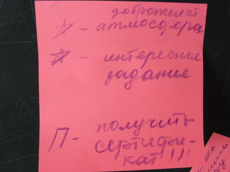 Рефлективный отчёт по коучингу на тему: Оценивание для обучения и оценивание обучения