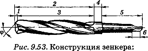 Курс лекций по дисциплине технология выполнения слесарных работ