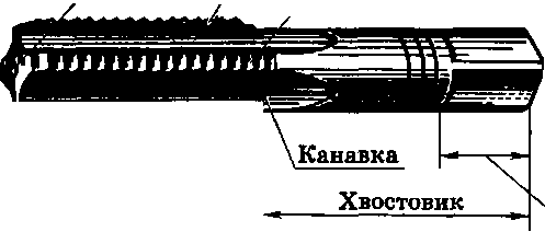 Курс лекций по дисциплине технология выполнения слесарных работ