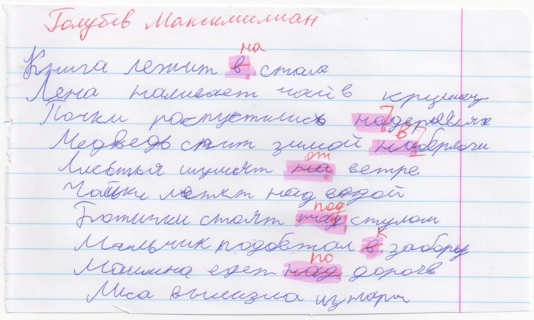 Выпускная Квалификационная Работа на тему: «Формирование умения правильно использовать предлоги в устной речи у детей младшего школьного возраста с умственной отсталостью»