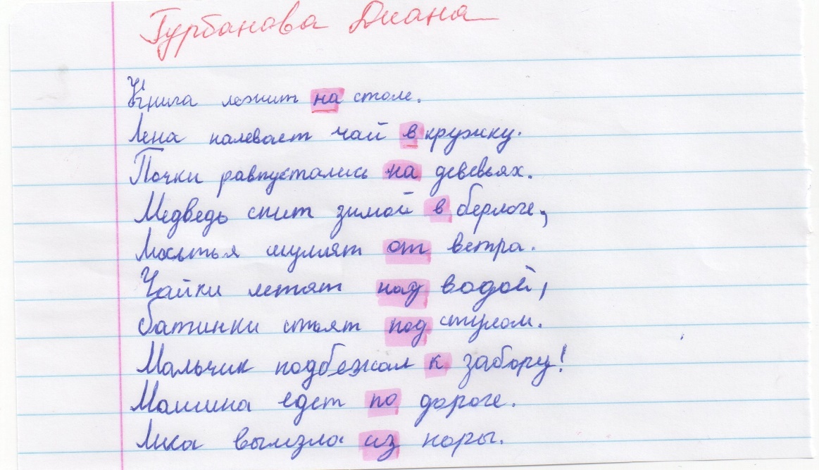 Выпускная Квалификационная Работа на тему: «Формирование умения правильно использовать предлоги в устной речи у детей младшего школьного возраста с умственной отсталостью»