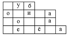 Диагностирование орфографической зоркости. Запись слов и предложений под диктовку ( 1 класс)