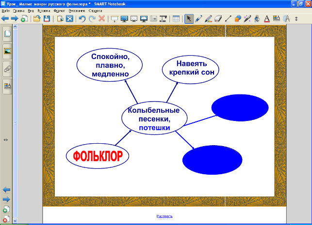 Урок внеклассного чтения Малые жанры русского фольклора (2 класс)