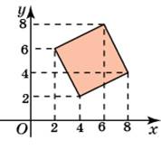 Сборник задач по геометрии: площади.
