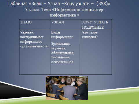 Методическая разработка на тему РАЗВИТИЕ КРИТИЧЕСКОГО МЫШЛЕНИЯ НА УРОКАХ ИНФОРМАТИКИ