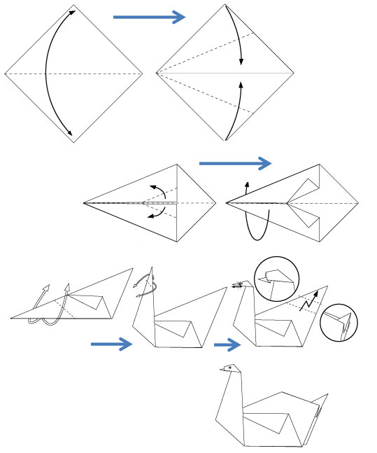 Сабақтың тақырыбы: Оригами өнері