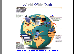 Авторский материал на тему:Интернет и всемирная паутина