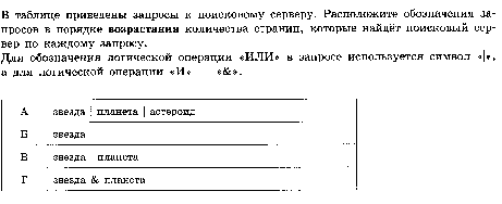 Контрольная работа по информатике для 11 класса Повторение. Подготовка к ЕГЭ