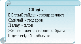 Заманауи сабақ жоспары Ас мәзірі