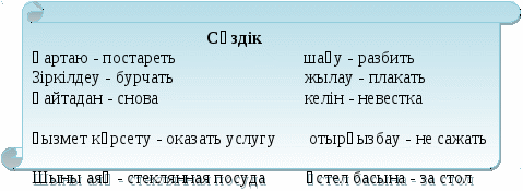 Заманауи сабақ жоспары Ас мәзірі