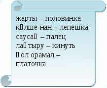 Заманауи сабақ жоспары Ас мәзірі