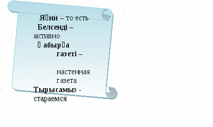 Заманауи сабақ жоспары Ас мәзірі