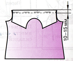 Конспект урока швейного дела по теме Соединение кокетки с основной деталью притачным способом (8 класс)