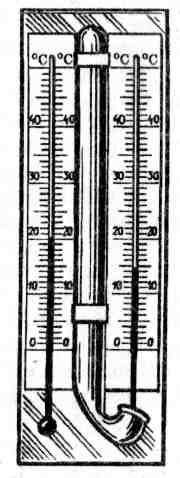 Станционный психрометр рисунок