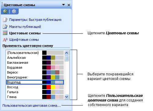 «Создание веб-сайта проекта с помощью программы Microsoft Publisher»