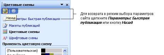 «Создание веб-сайта проекта с помощью программы Microsoft Publisher»