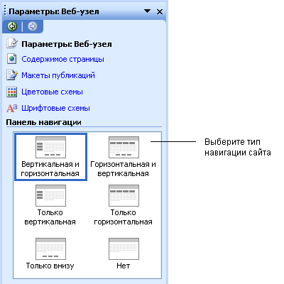 «Создание веб-сайта проекта с помощью программы Microsoft Publisher»