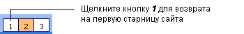 «Создание веб-сайта проекта с помощью программы Microsoft Publisher»