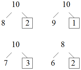 Открытый урок по математике на тему Вычитание числа 4