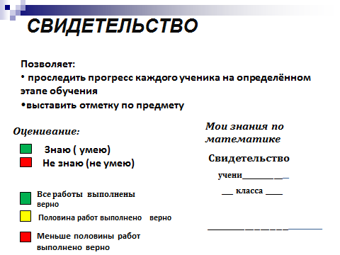 Урок по грамоте для 1 класса «Согласные звуки [м] и [м’]. Буквы Мм. ма-мя,мо-мё,му-мю,мы-ми Е. Благинина «Посидим в тишине»»