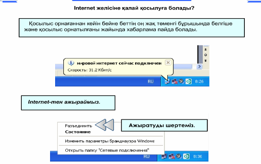 Конспект : Интернет бүкіләлемдік анықтама, бүкіл әлемдік кітапхана. Әлемдік ақпараттық қоғам