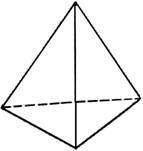 Разработка урока по геометрии на тему:Многогранники(11класс)
