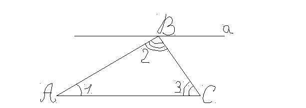 Урок-мастерская для 7 класса по теме: «Сумма углов треугольника»