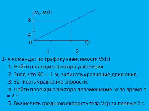 Урок по физике в 9 классе Кинематика криволинейного движения