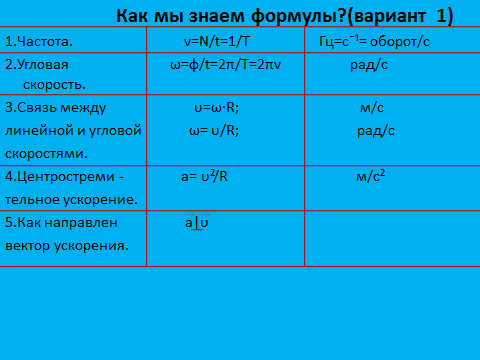 Урок по физике в 9 классе Кинематика криволинейного движения