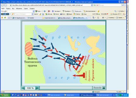 Урок истории России в 6 классе по теме «Борьба Руси с западными завоевателями» с использованием ЭОР и интерактивной доски